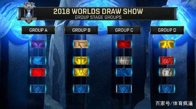 场景体验