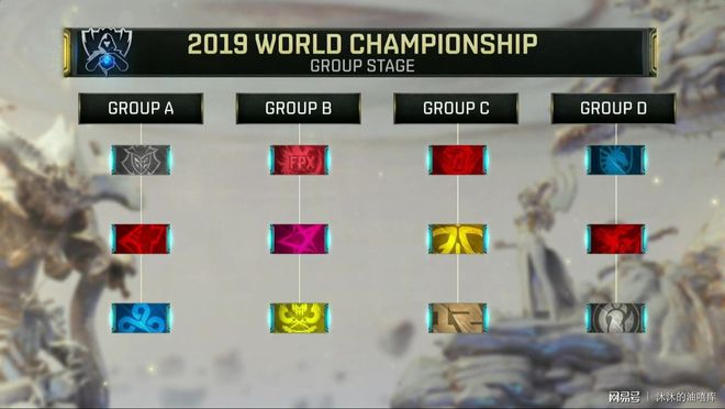 率先进入决赛！JDG赛后更博：比分3：0，只有我能征服我！