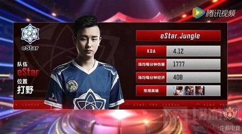 度信息有效