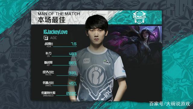 Riot透露2026年LCS和CBLOL的回归细节