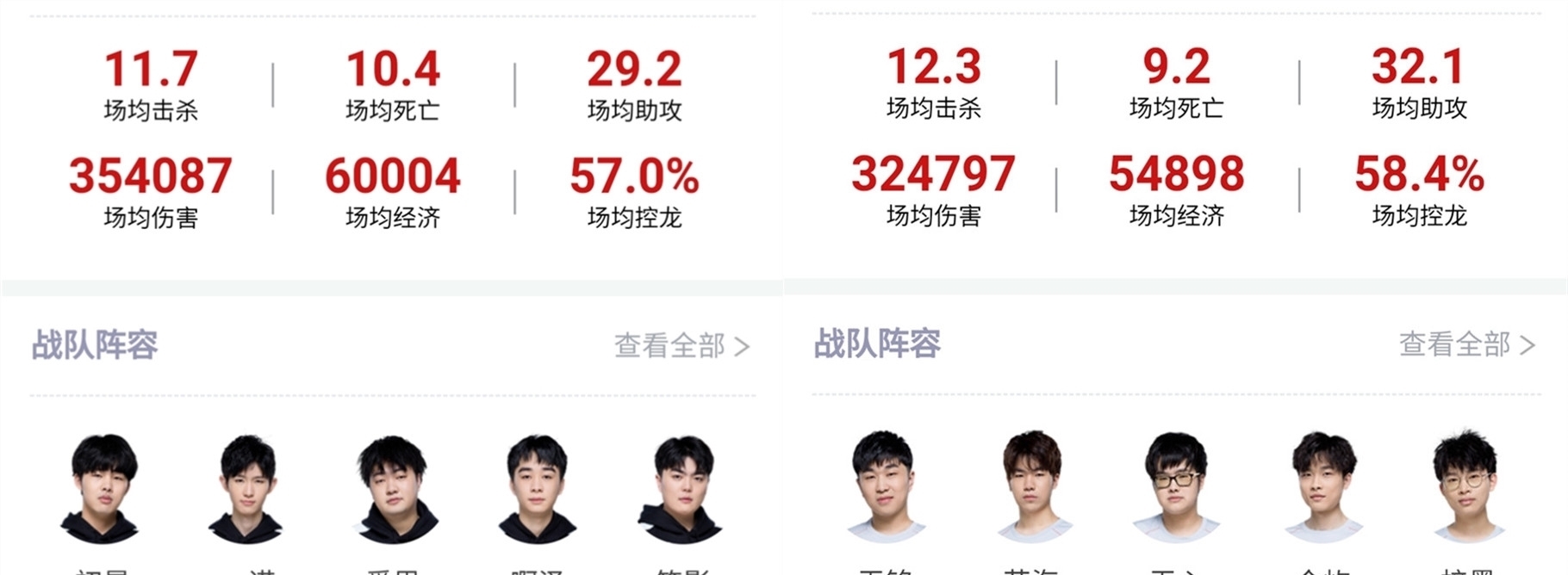 什么是“非对称性偏好”？解析为何赌客在盈利时保守，在亏损时激进。（非对称性偏好解析：为何赌客赢时保守、亏时激进）