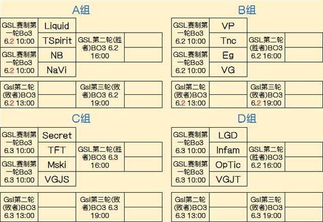 控场与